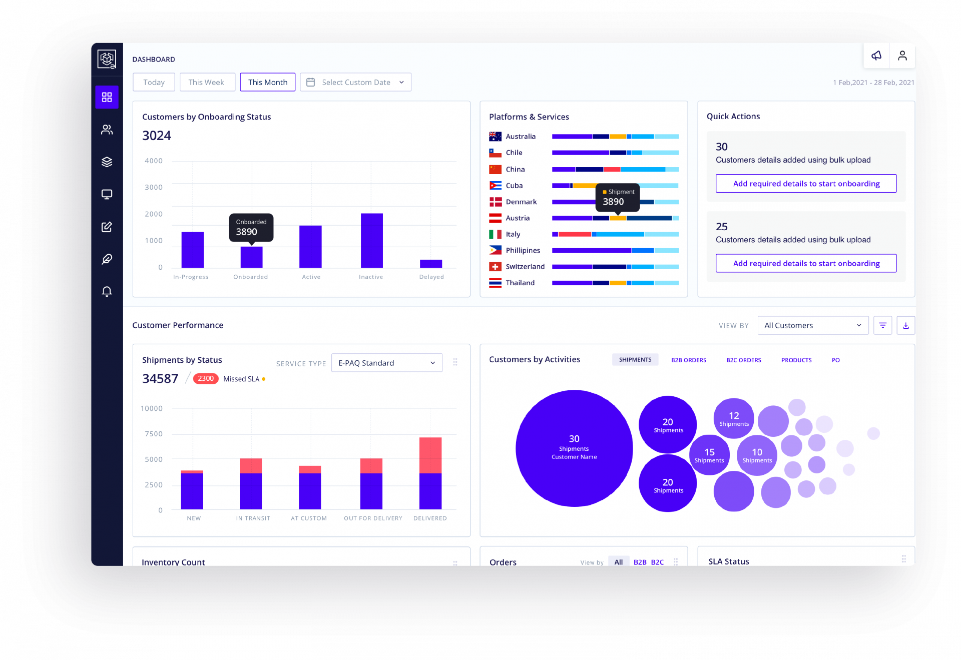 Operations Experience Management & B2B Engagement System