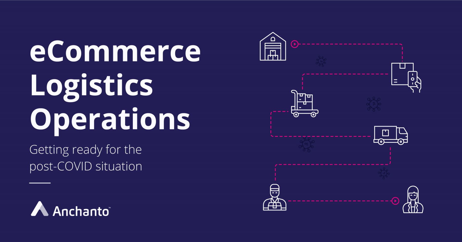 Getting your eCommerce logistics operations ready for the post-COVID situation