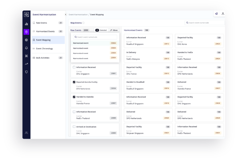 Centralized Uniform Parcel Tracking System Parcel Tracking centralized-uniform-parcel-tracking-system-parcel-tracking
