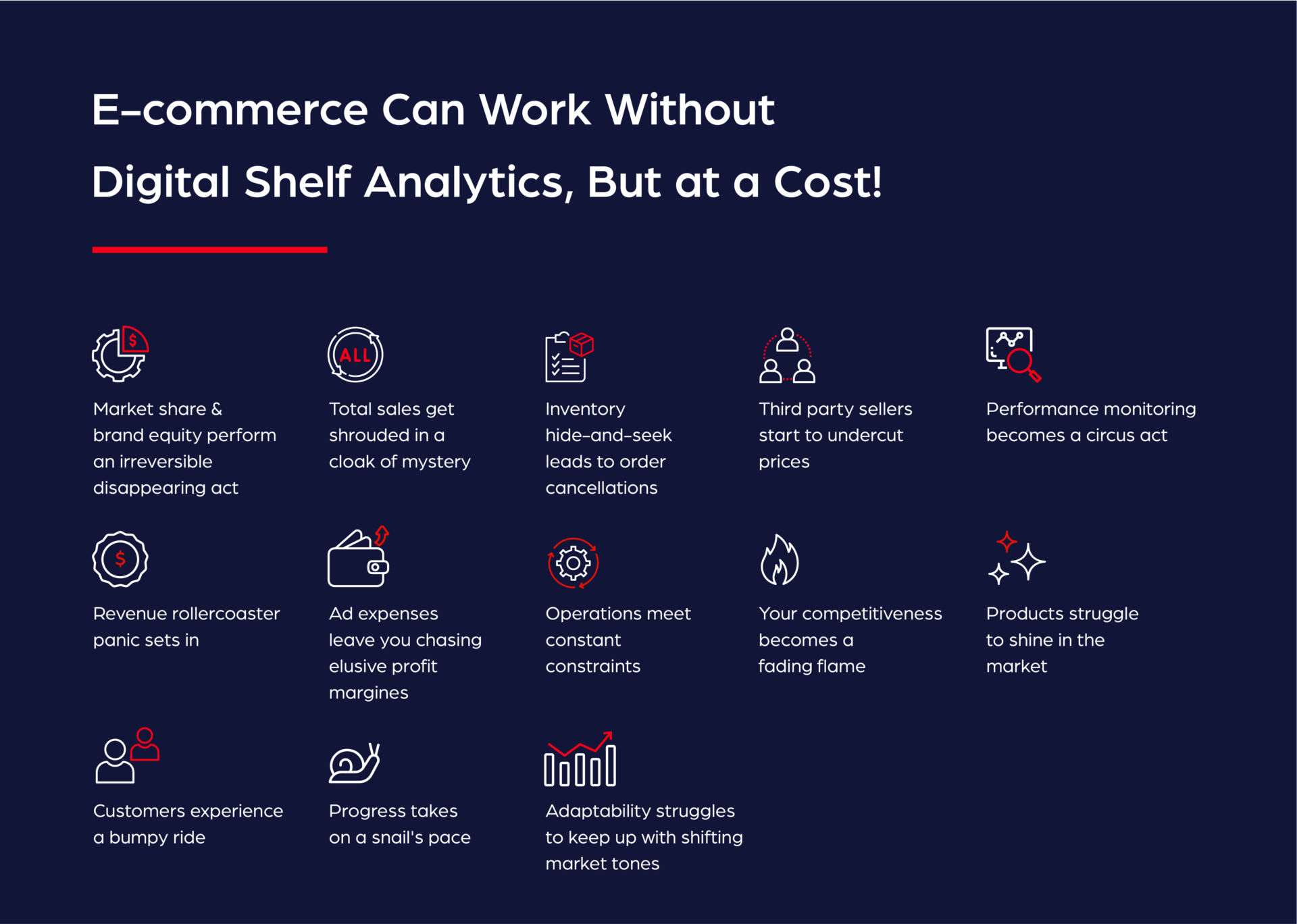 E-commerce-Can-Work-Without-Digital-Shelf-Analytics