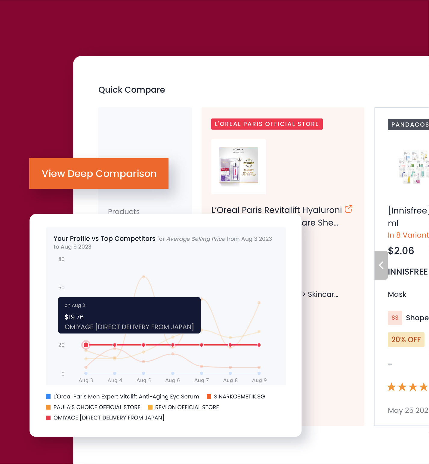 Brand-Digital-Shelf-Health-Solution
