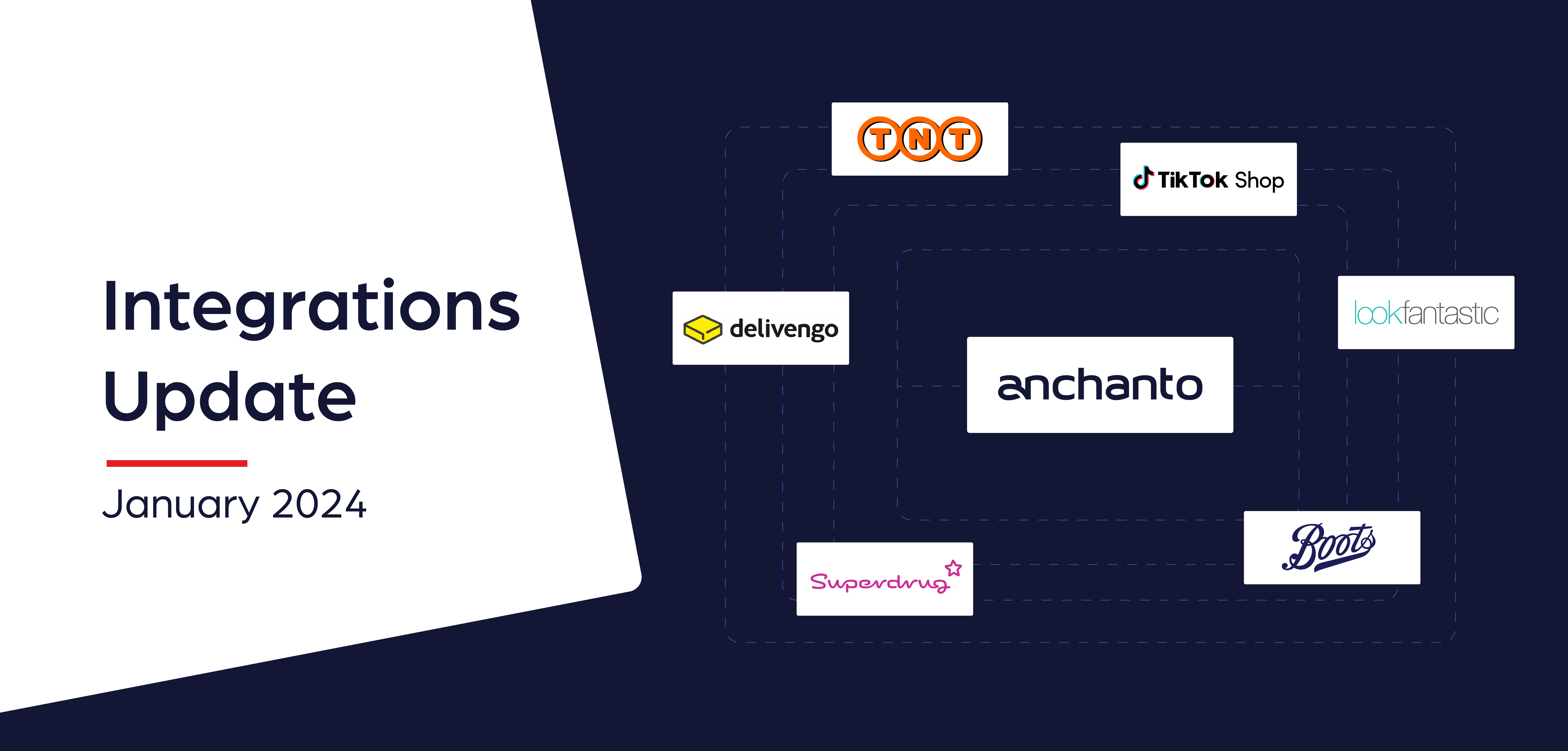 Anchanto Integrations Updates – January 2024